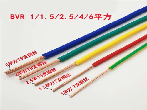 金聯(lián)宇裝修電線(xiàn)